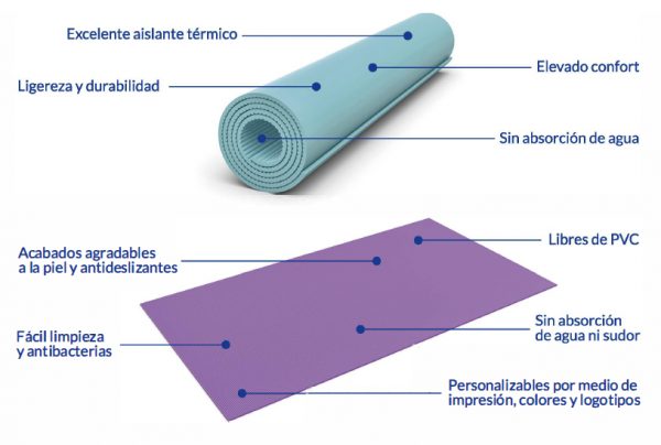Indoor & outdoor mats and roll mats