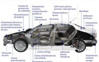 Espumas para automoción a medida