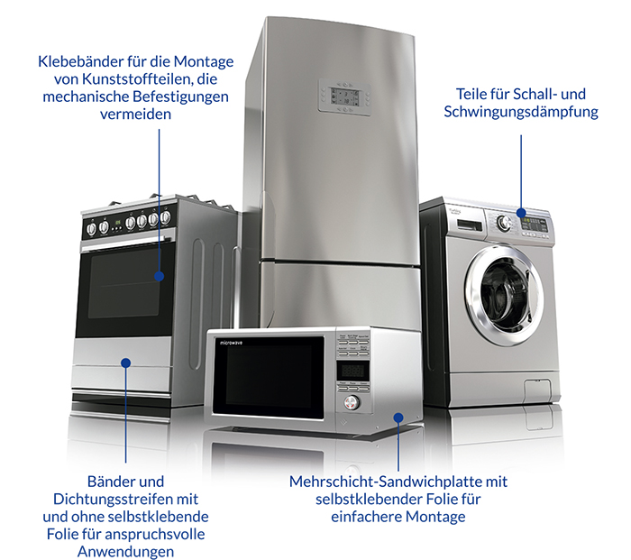 whitelabel_de