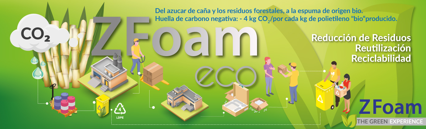zfoam_eco_banner