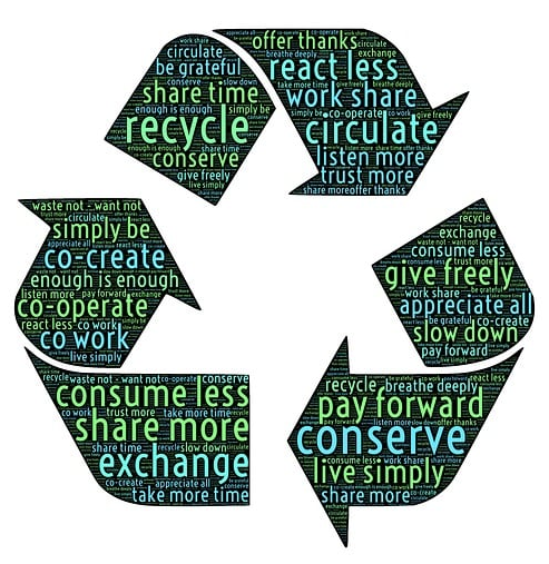 Chemical recycling of foams